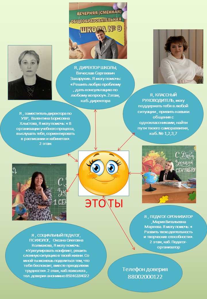 Школьный ориентир.